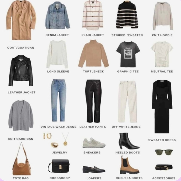 Capsule Wardrobe with @jennatunes and @rachelklincoln - Picture 8 of 9